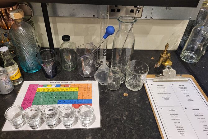 Distill a bottle of Gin on mini copper stills - What this workshop feels like in real life